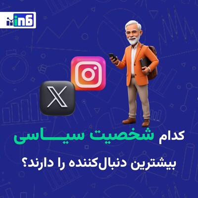 کدام شخصیت سیاسی بیشترین دنبال‌کننده را دارند؟
