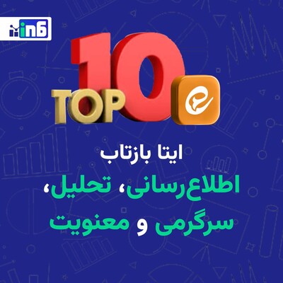 نگاهی به 10 صفحه دارای بیشترین عضو در ایتا در اردیبهشت 1404