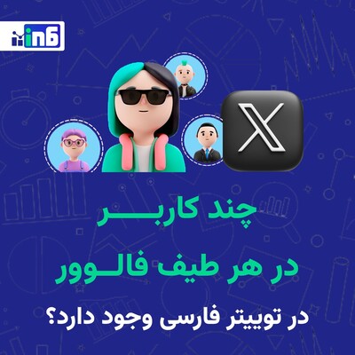 چند کاربر در هر طیف فالوور در توییتر فارسی وجود دارد؟