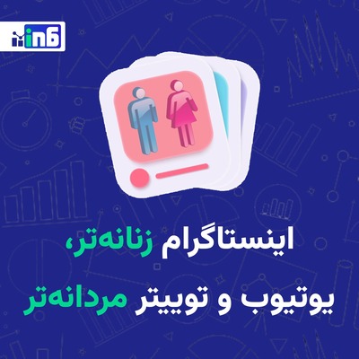 اینستاگرام زنانه‌تر، یوتیوب و توییتر مردانه‌تر